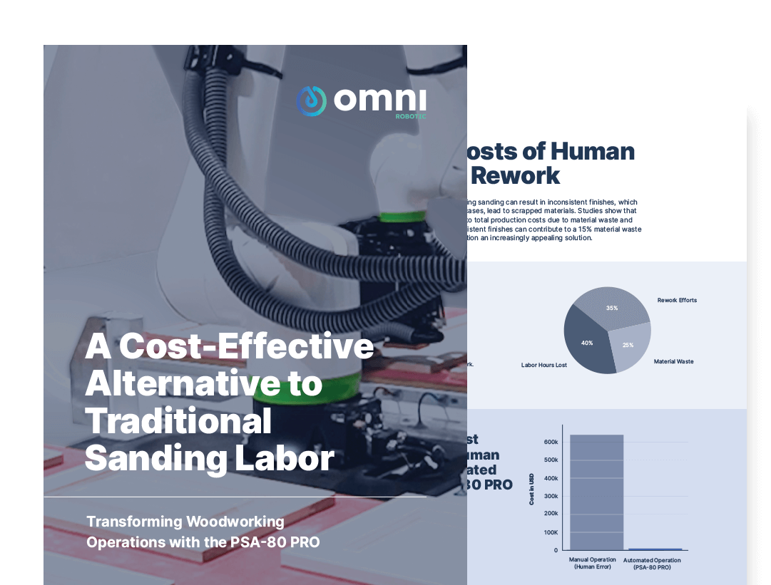 White Paper: Transforming Woodworking Operations with the PSA-80 PRO—A Cost-Effective Alternative to Traditional Sanding Labor / Omnirobotic