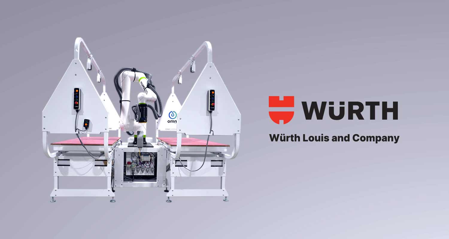 Announcement of Omnirobotic’s new distribution agreement with Wurth Louis and Company, ensuring expanded reach in the Western United States, November 2024.