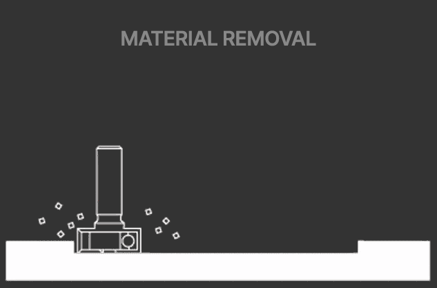 Dark background with the heading MATERIAL REMOVAL and a cutting tool removing material from a white work surface, with chips flying.